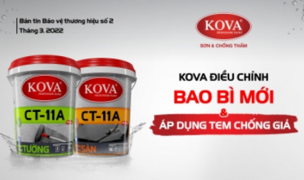 Category KOVA